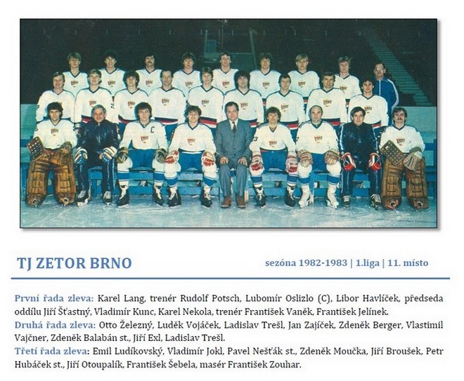 TJ Zetor Brno 1982-1983