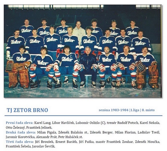TJ Zetor Brno 1983-1984